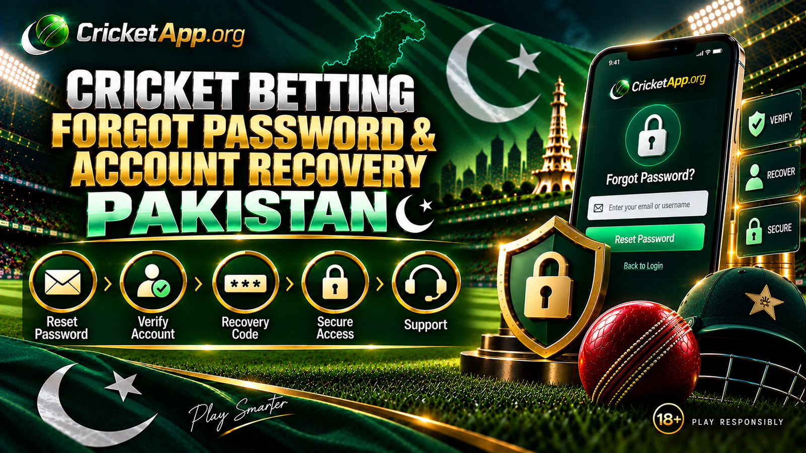 Forgot Password & Account Recovery Pakistan